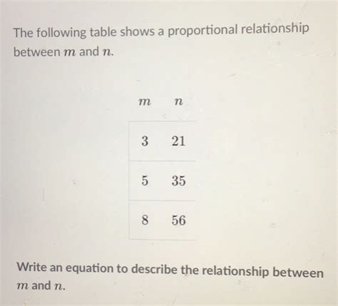 Solved The Following Table Shows A Proportional Relationship Between M