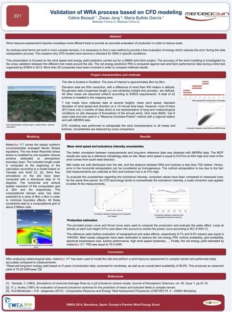 Validation Of Wind Resource Assessment Process Based On Cfd Pdf