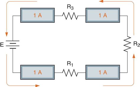 Series Circuit Characteristics | Voltage, Current, Resistance, Power