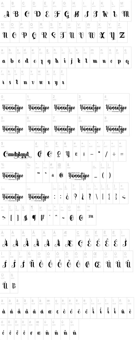Candyland Font | dafont.com