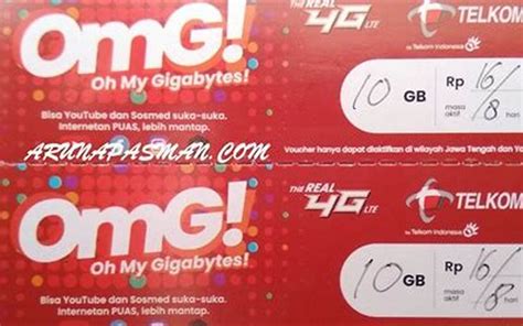 Cara Mengisi Voucher Telkomsel Panduan Lengkap Peaksfrozenyogurt