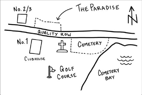 Map of surrounding area of the Paradise Hotel. Illustration by Rogan... | Download Scientific ...