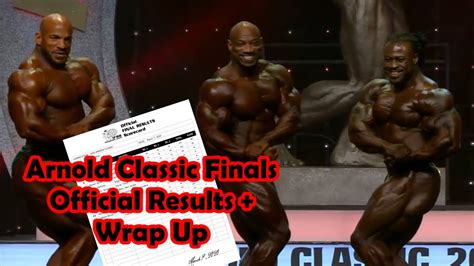 Arnold Classic Finals 2020 Winner Placings And Review Youtube