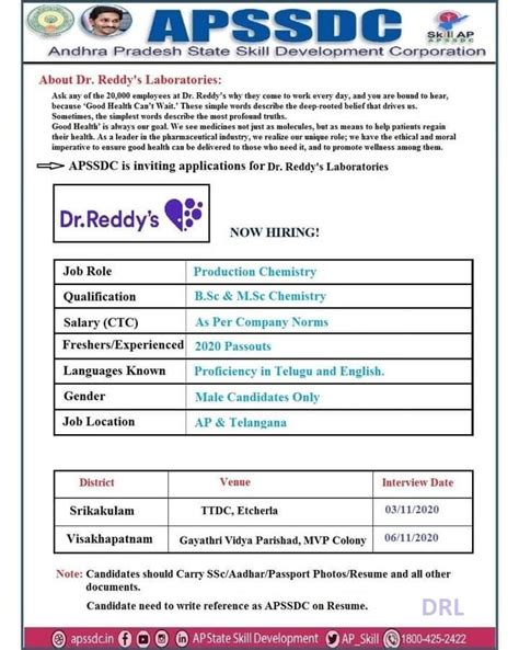 Drreddys Laboratories Walk In Interviews For Freshers On 3rd And 6th