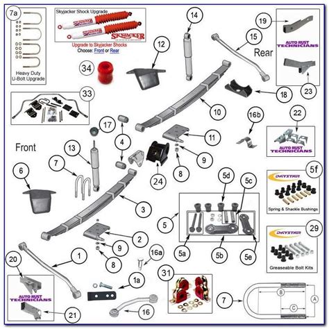 Breaking Down The Front Suspension Of The Jeep Tj A Detailed Diagram