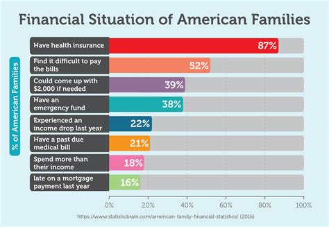 Understanding Debt Consolidation: What It Does and How It Can Help