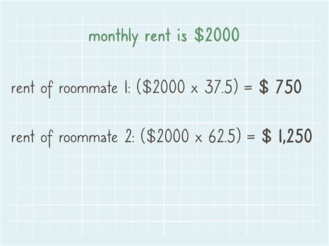Room Rent Split Calculator at Joann Bayer blog