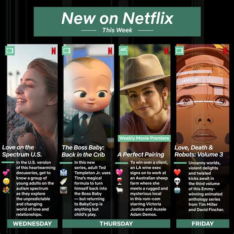 Netflix ANZ On Twitter The US Version Of The Heartwarming Docuseries