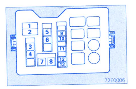 Mitsubishi Pajero 1993 Fuse Box Diagram Fuse Mitsubishi Mont