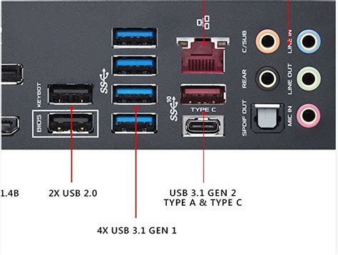 If the motherboard has front USB 3.1, but the case support USB 3.0 ...