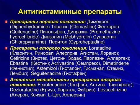 Антигистаминные препараты 1, 2 и 3 поколения