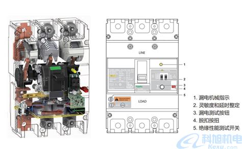 施耐德塑壳断路器ezd型号参数和结构安装 科旭商城
