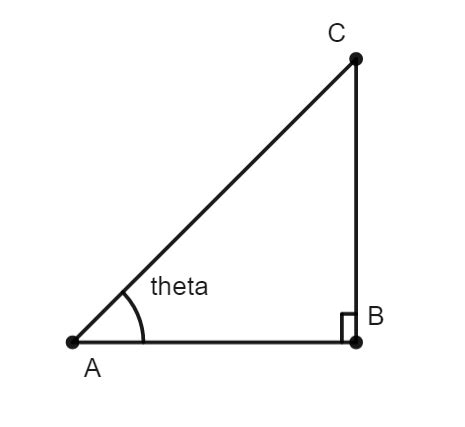 The Angle Theta Is An Acute Angle Of A Right Triangle So Quizlet