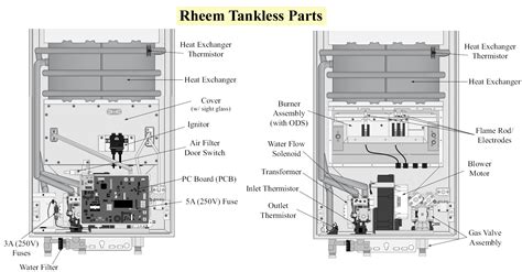 Rheem Gas Water Heater Parts Diagram Copper Fittings R