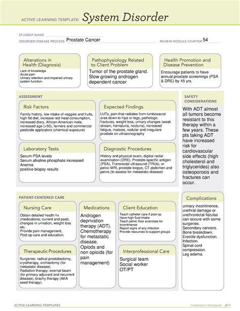 Cancer System Disorder Template