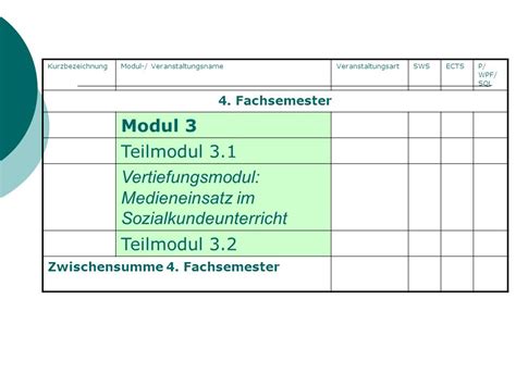 Infoveranstaltung F R Erstsemester Wintersemester Ppt Herunterladen