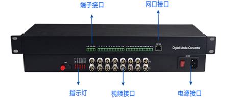 16路常规光端机多功能光端机深圳市天野创新科技有限公司