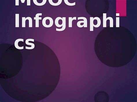 Pptx Mooc Infographics Gamification Infographics Dokumen Tips