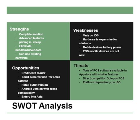 Restaurant Swot Analysis Edrawmax Templates