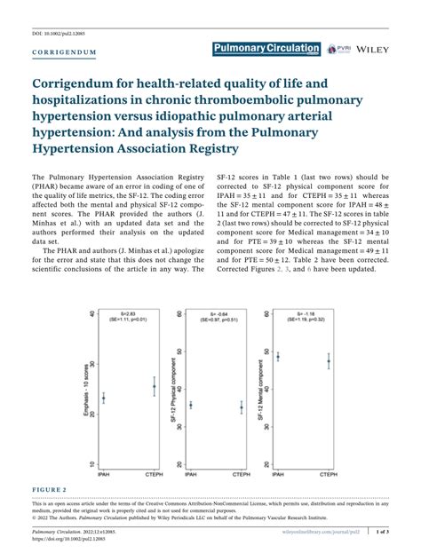 PDF Corrigendum For Healthrelated Quality Of Life And