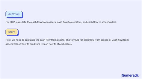 Solvedfor 2012 Calculate The Cash Flow From Assets Cash Flow To Creditors And Cash Flow To