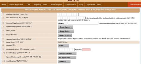 Pmegp Loan Apply Online By Govt Guru Process Eligibility And Documents