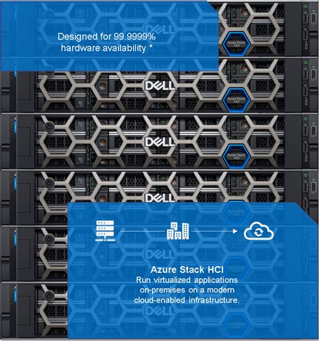 Why Choose Dell Technologies For Microsoft Azure Stack Hci Tech Book