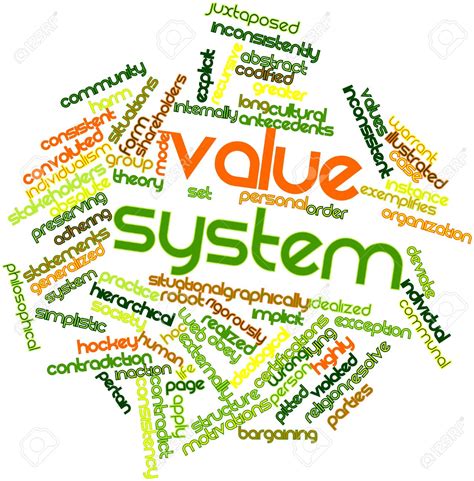 Value System Grades Cleaning Service