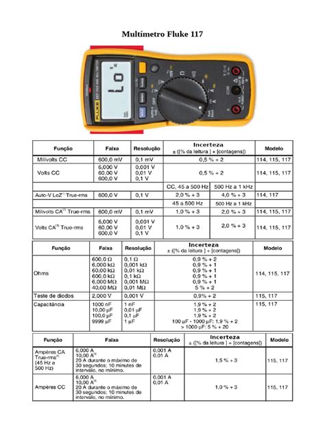 Manual Fluke 117 | PDF