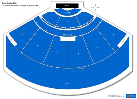 Seating Chart and Venue Guide for The Pavilion at Star Lake