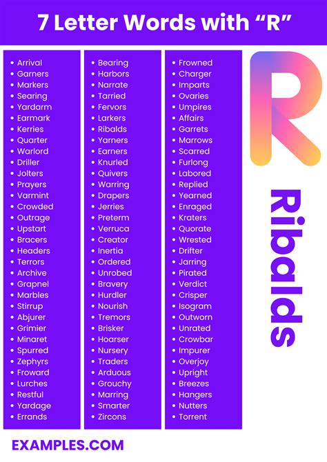 Letter Words With R List Meaning Pdf