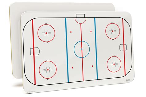 Dry Erase Hockey Rink Boards