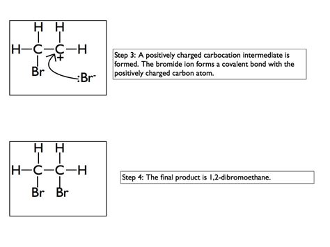 electrophilic-addition-002 - Online Chemistry Tutor