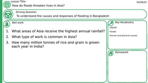 Key Stage 3 SOL Asia | Teaching Resources