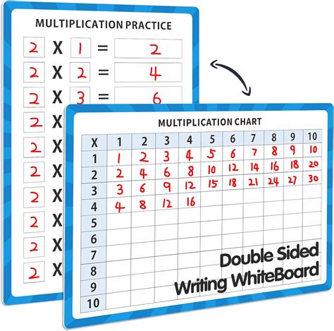 Amazon Dry Erase Multiplication Chart X Multiplication