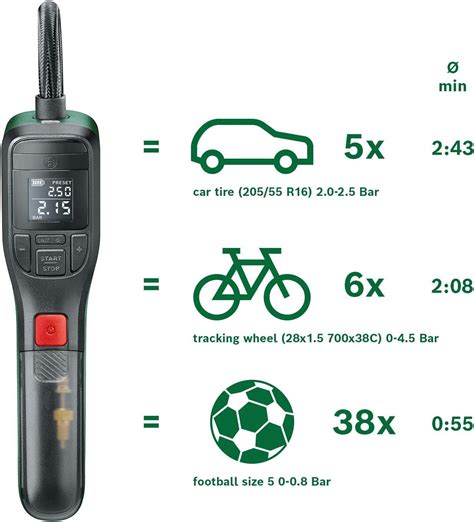 Los Mejores Compresores De Aire Para Inflar Las Ruedas De Tu Coche