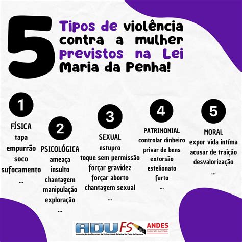 5 Tipos De Violencia Domestica Suas Respostas Para Dúvidas Jurídicas