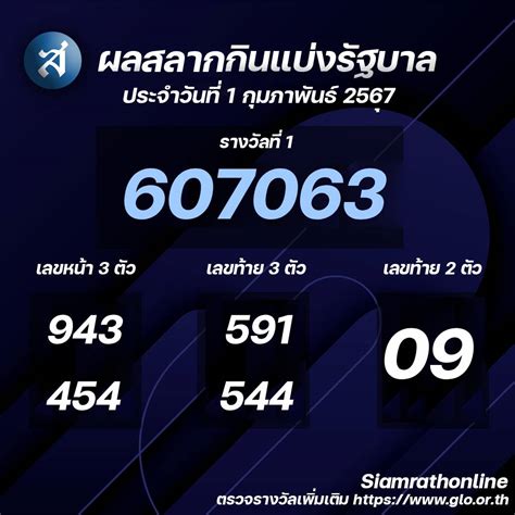 ตรวจสลากกินแบ่งรัฐบาล ตรวจหวย 1 กุมภาพันธ์ 2567 Siamrath Variety