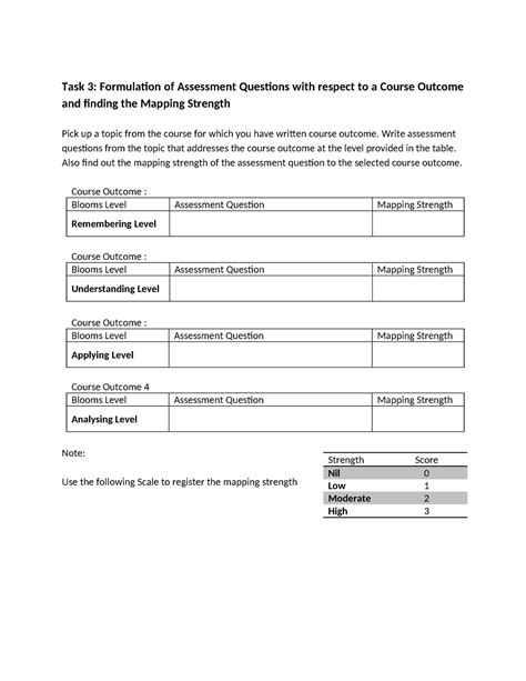 Task 3 Thank You Task 3 Formulation Of Assessment Questions With