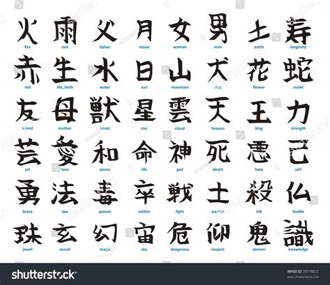 Japanese Kanji Stock Vector 28378822 Shutterstock