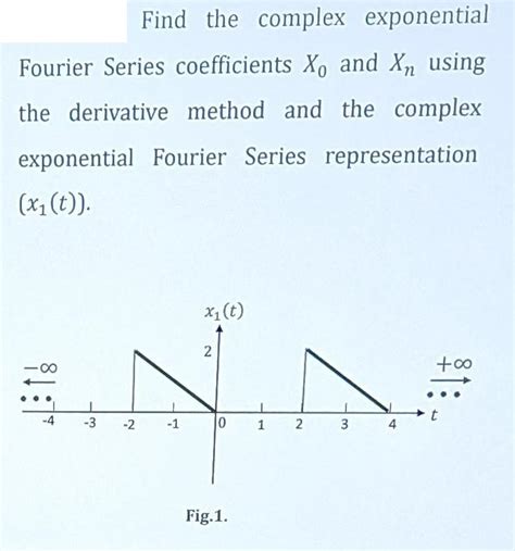 Solved Find The Complex Exponential Fourier Seri SolutionInn