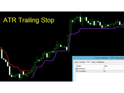 Buy The ATR Trailing Stop Ms Technical Indicator For MetaTrader 4 In