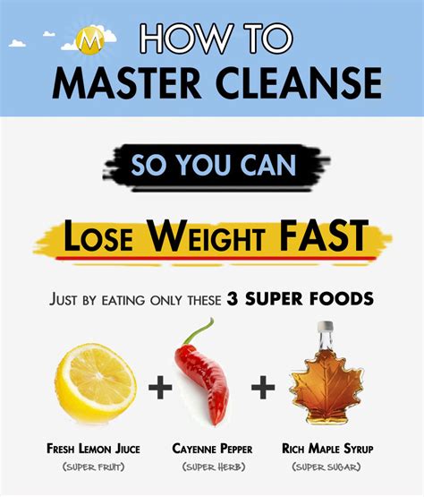 How To Master Cleanse | The Master Cleanse