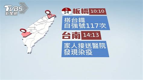 她住萬華身體不適！板橋搭火車回台南 直奔醫院確診│tvbs新聞網