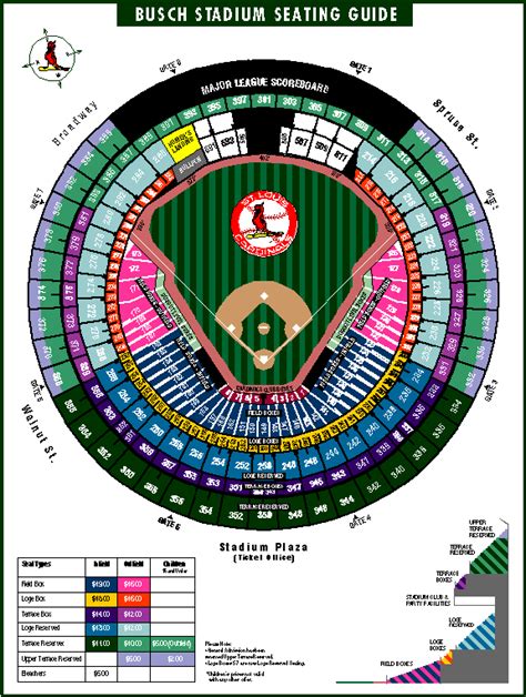 Busch Stadium Detailed Seating Chart