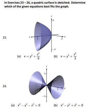 Solved In Exercises A Quadric Surface Is Sloetched Chegg