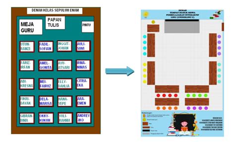 Contoh Denah Tempat Duduk Koleksi Gambar