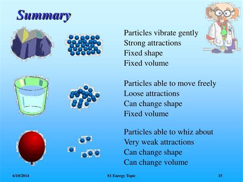 Ppt States Of Matter Powerpoint Presentation Free Download Id1486937