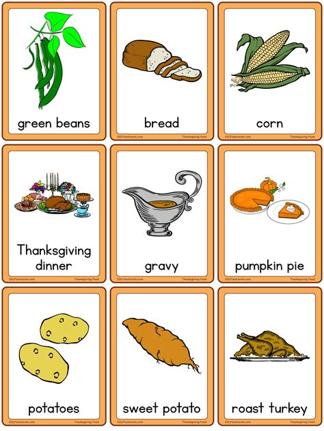 Printable Thanksgiving Food List