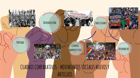 Paso Cuadro Comparativo Movimientos Sociales Antiguos Y Nuevos By